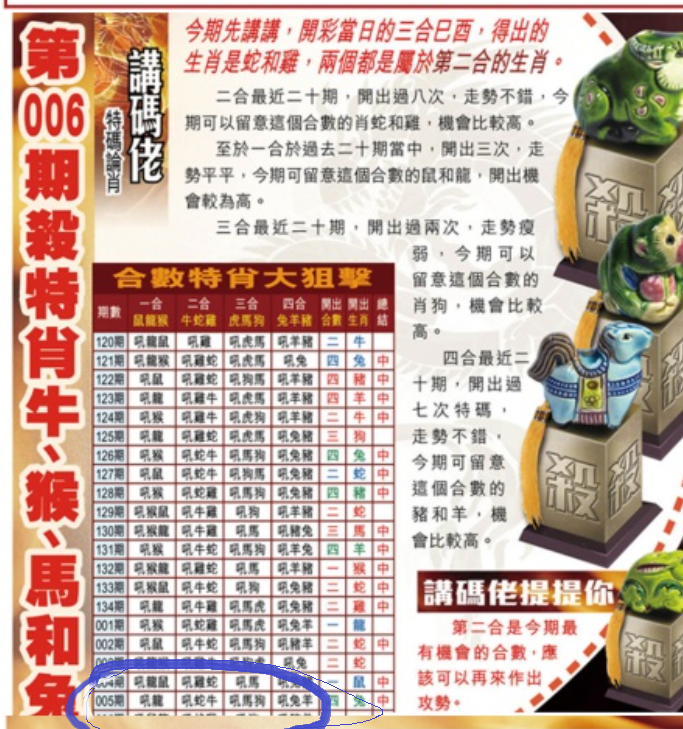 贴士皇.png