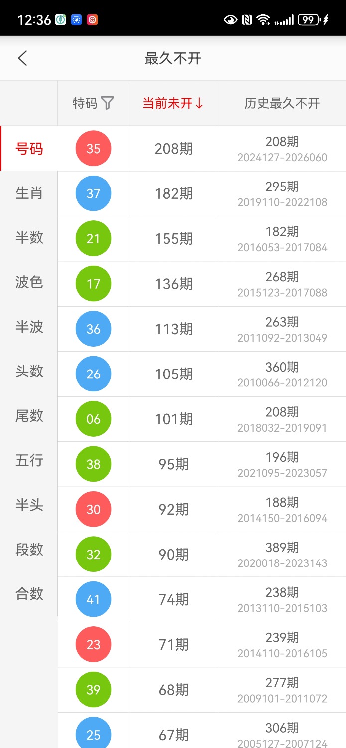 Screenshot_20260605_003612_com.ms5.lhzs.jpg